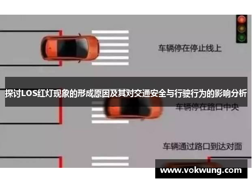 探讨LOS红灯现象的形成原因及其对交通安全与行驶行为的影响分析